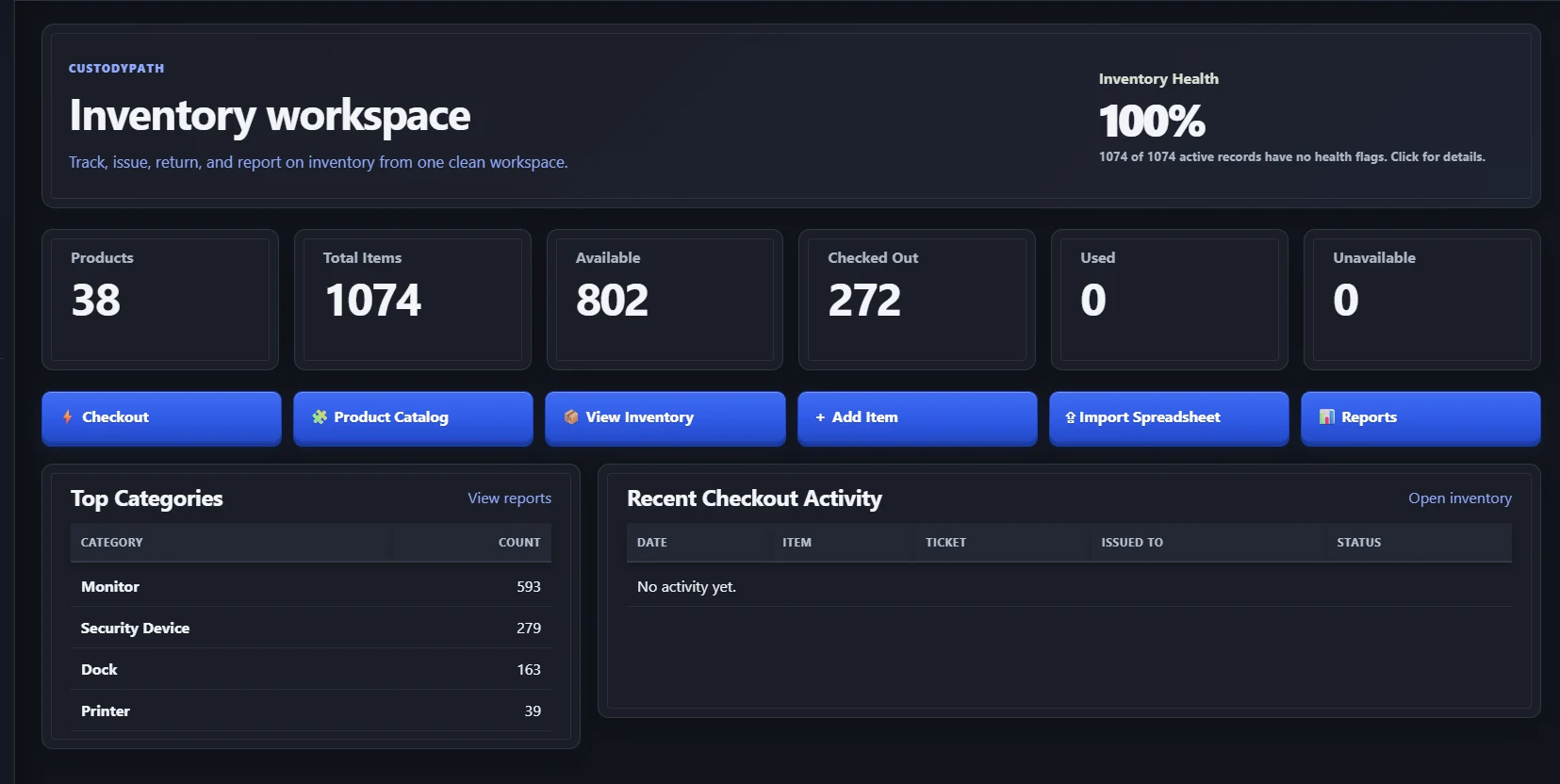 CustodyPath development interface